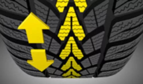 Dunlop SP Winter Response 2 Vorschaubild 174x103