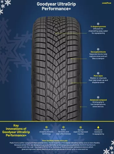 GoodYear UltraGrip Performance+ Vorschaubild 4000x5404