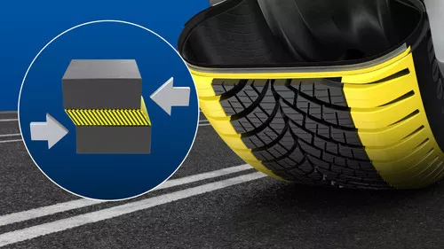 GoodYear Vector 4Seasons Gen-3 Vorschaubild 2000x1125