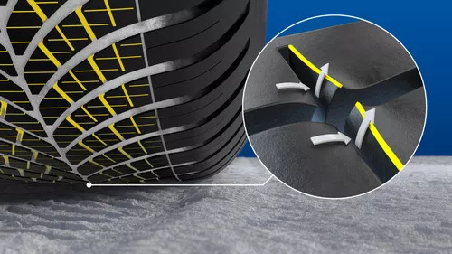 GoodYear Vector 4Seasons Gen-3 Vorschaubild 2000x1125