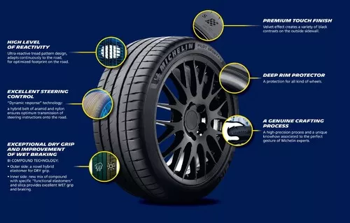 Michelin Pilot Sport 4 S Vorschaubild 1600x1021