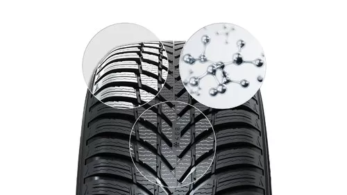 Nokian Snowproof 2 SUV Vorschaubild 1920x1080