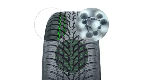 Nokian WR Snowproof Vorschaubild 1920x1080