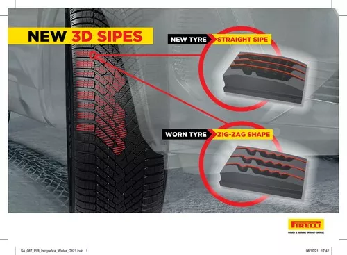 Pirelli Cinturato Winter 2 Vorschaubild 2335x1712